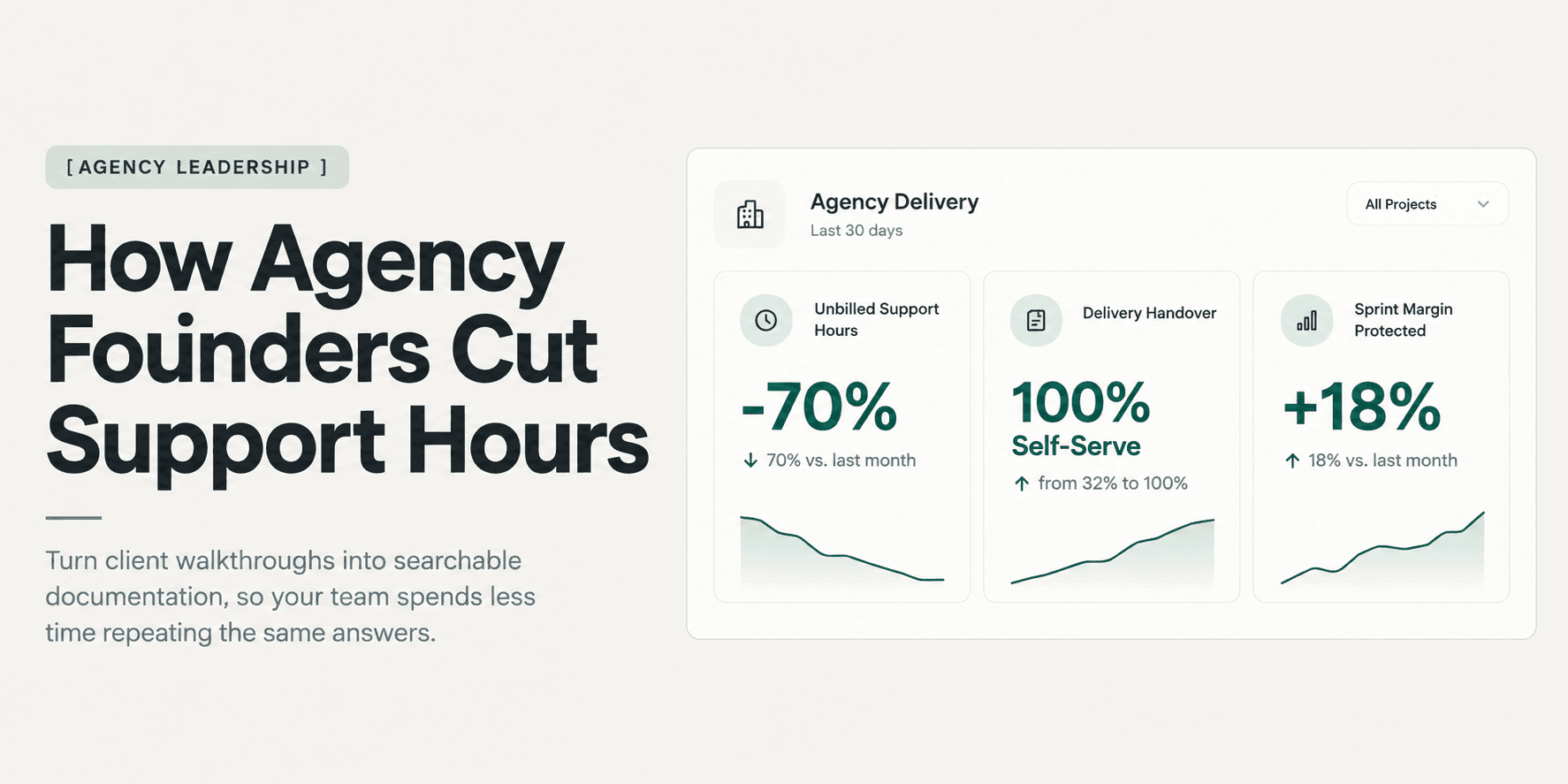 How Agency Founders Cut Post-Launch Client Support Hours