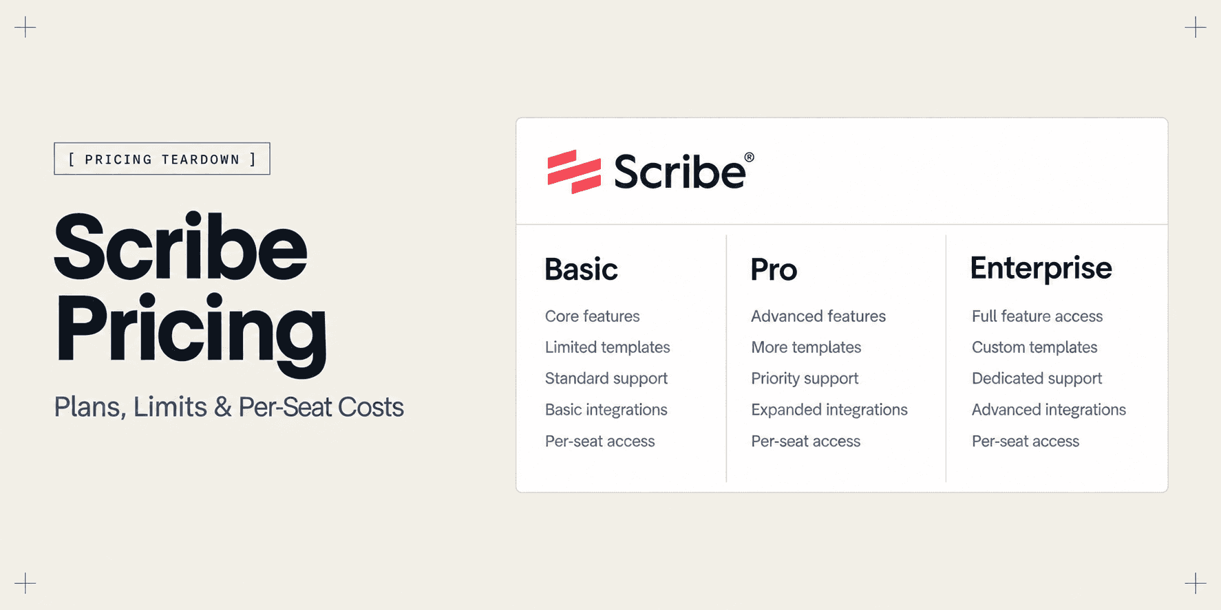 Scribe Pricing: Is Pro Worth It for Small Teams?