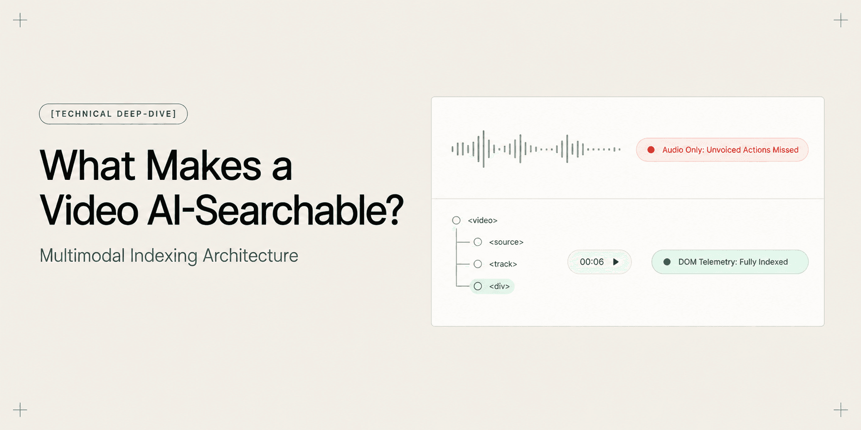 What Makes a Video \"AI-Searchable\"? A Technical Explainer