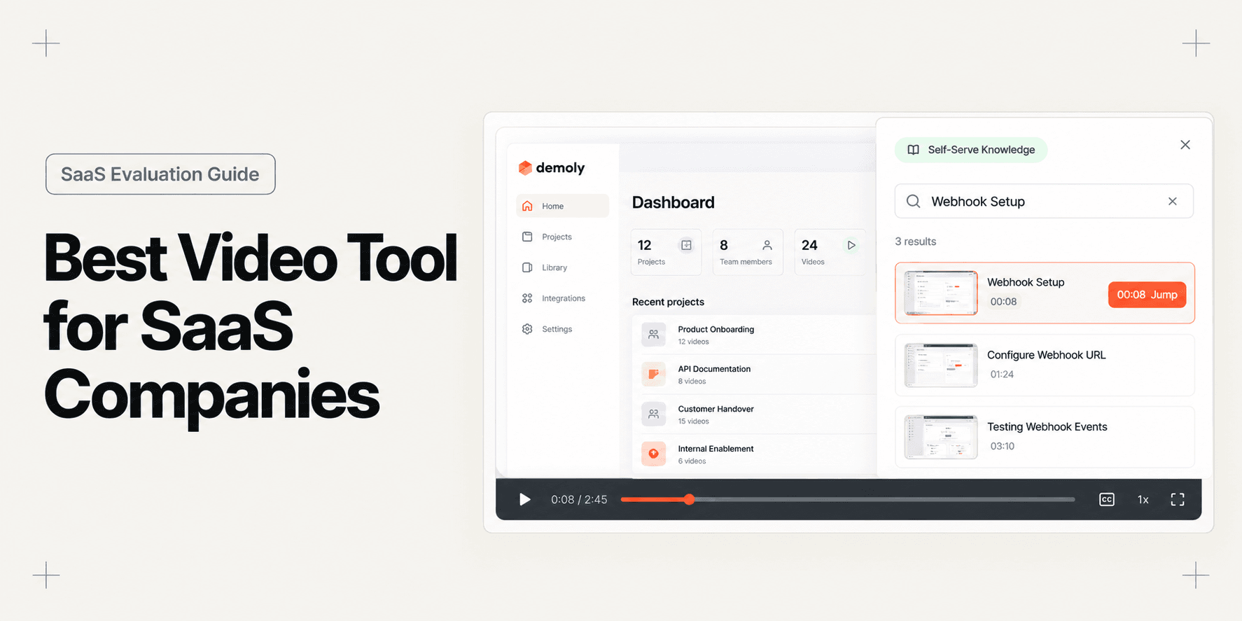 Best Video Tool for SaaS Companies